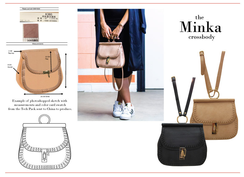 handbags design Fashion 