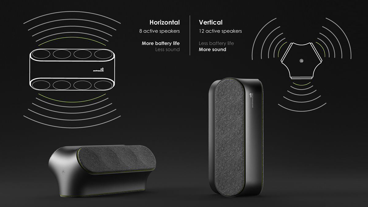 Adobe Portfolio Audio headphones speakers Home Theater sound bluetooth Iphone speaker mobile