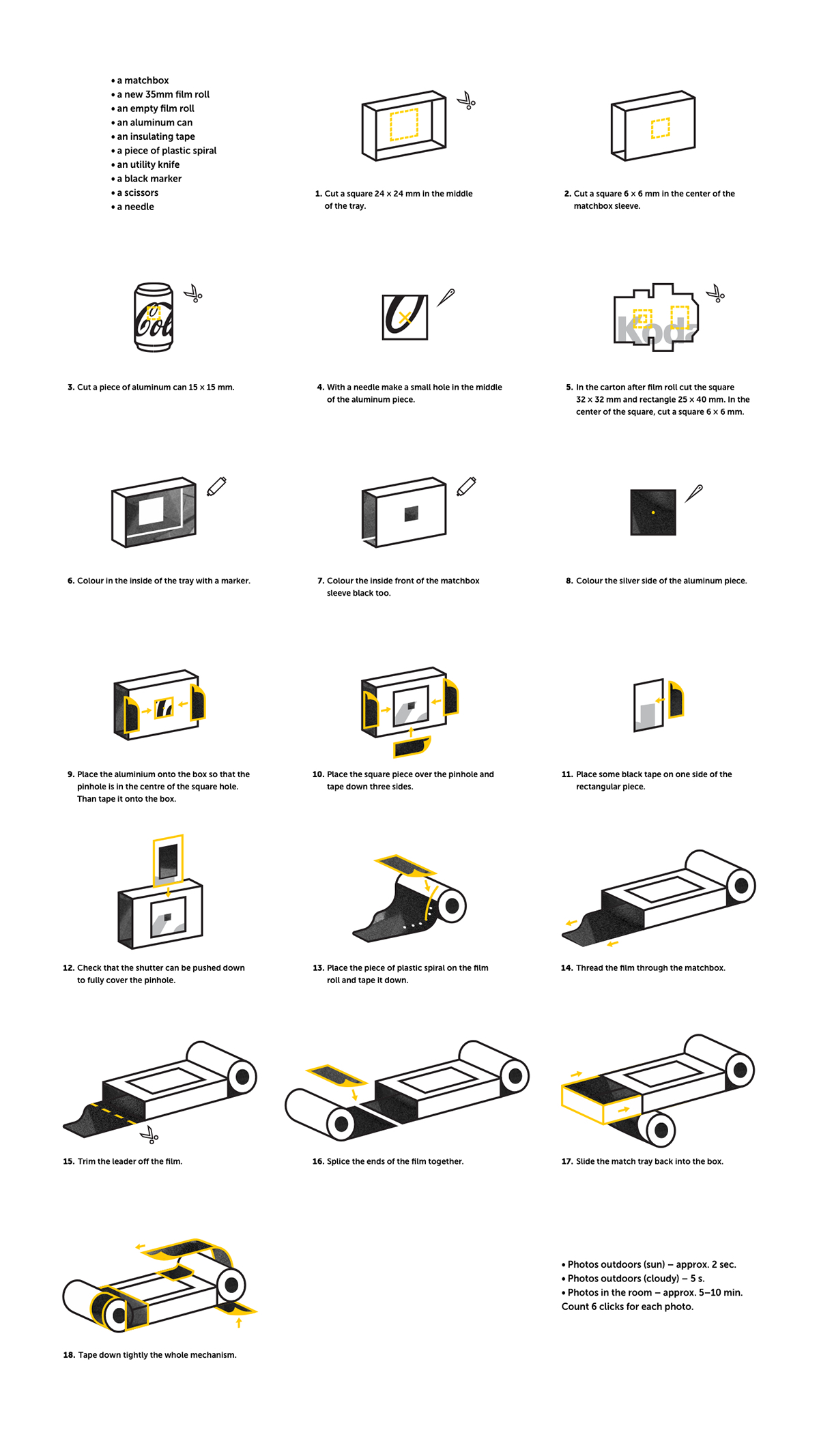 Icon instruction Photography  infographic Visual Communication camera