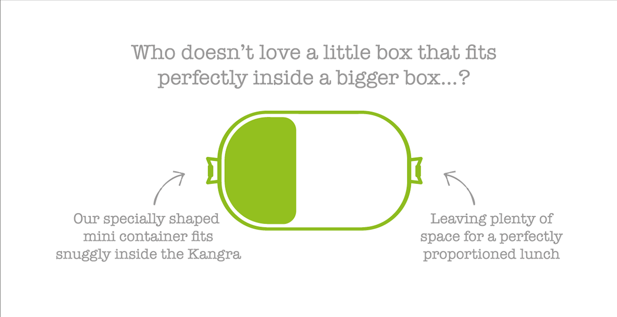 icon design  logo green eco Sustainable Ethical lunchbox