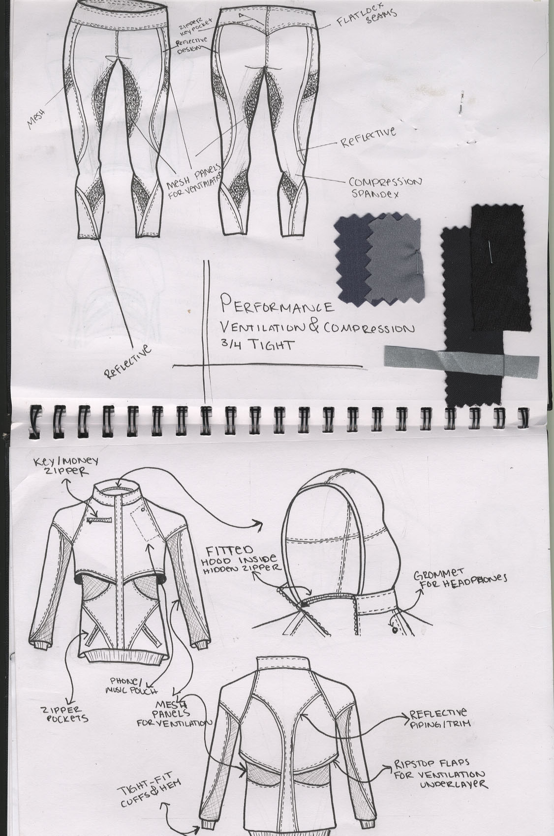 patternmaking Drafting Half Scale thought process High Intensity Performance activewear call-outs rough sketchbook