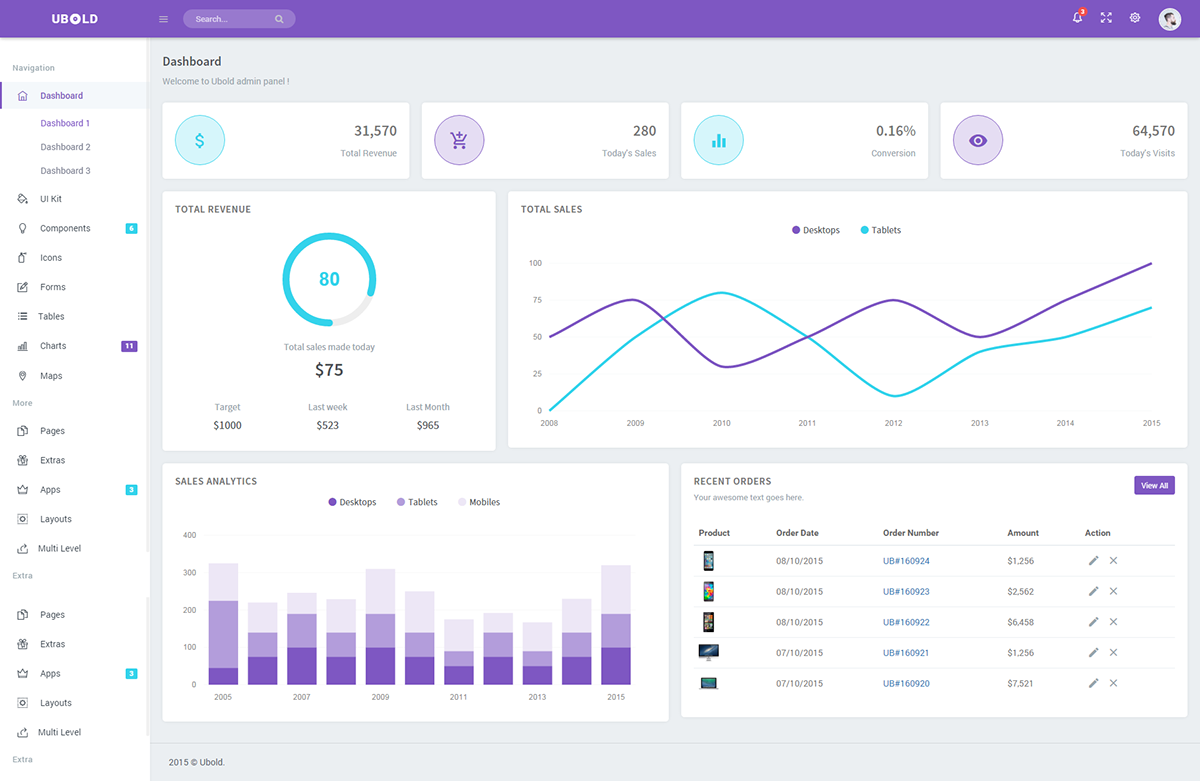 admin dashboard ubold app CRM Ecommerce HTML bootstrap creative colorfull best theme