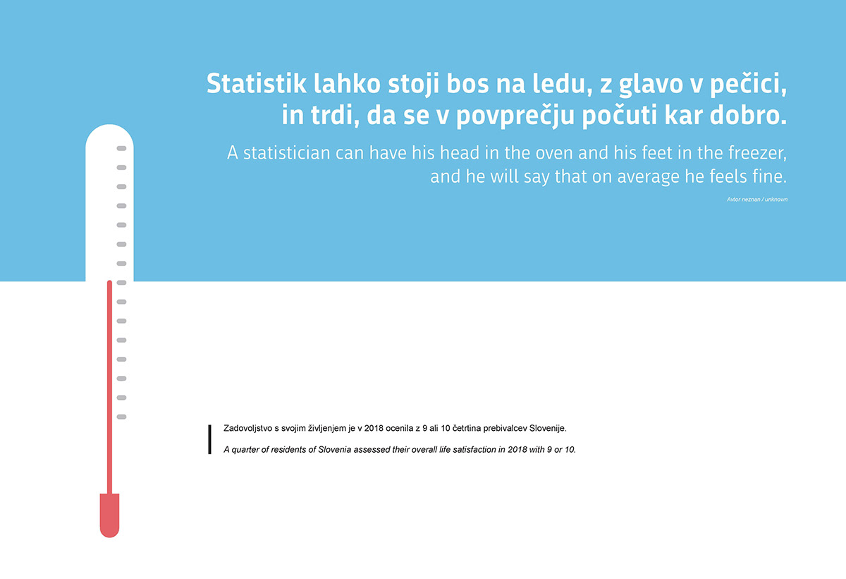 creative Data data visualisation Exibition infographic information marketing   poster print design  statistics