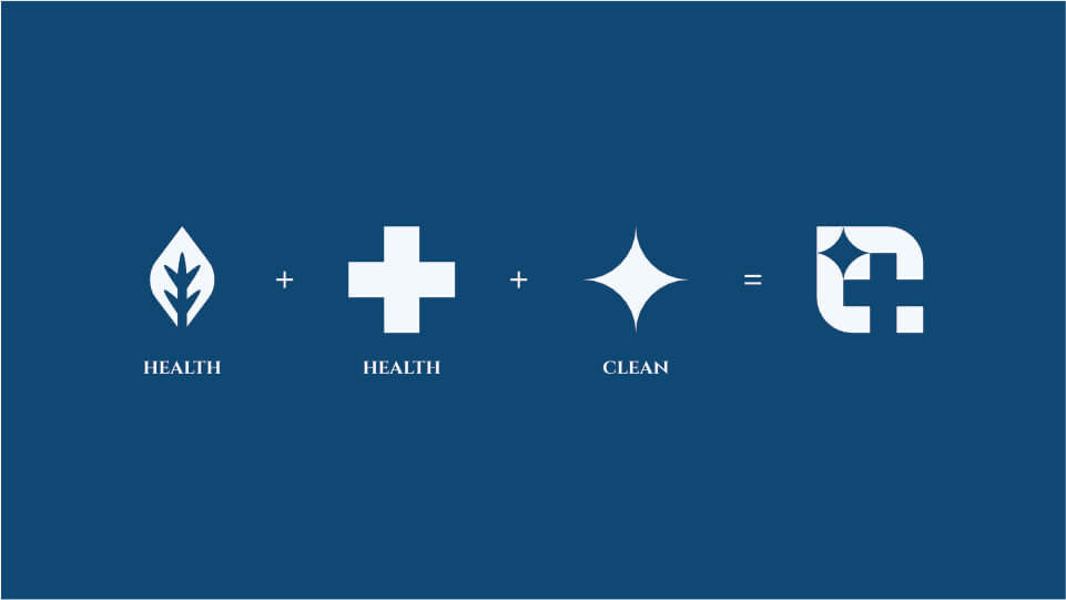 brandidentity logodesign logos stationery design