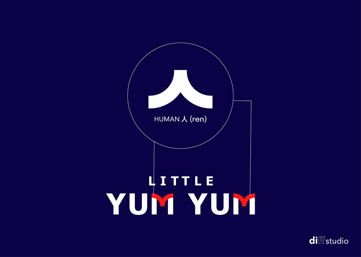 little yum yum nyonya restaurant malaysia identity logo Branding design Diff Studio Visual Branding brand