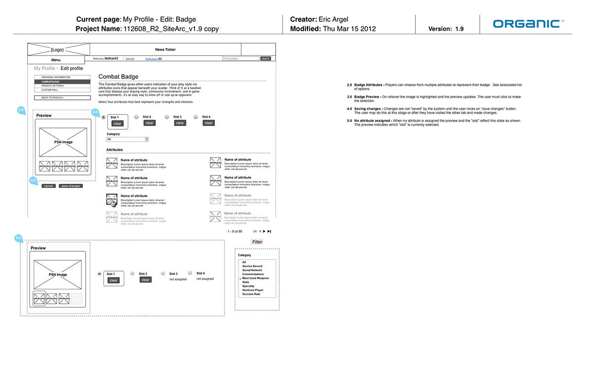 Website wireframes user experience
