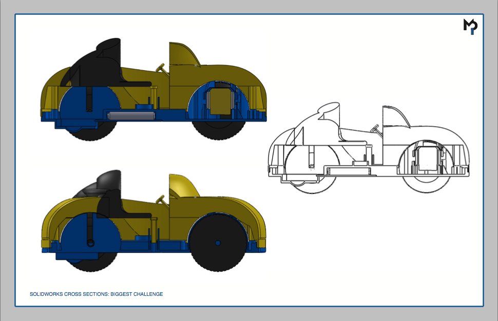 toycar children Solidworks 3dmodeling parts productdesign