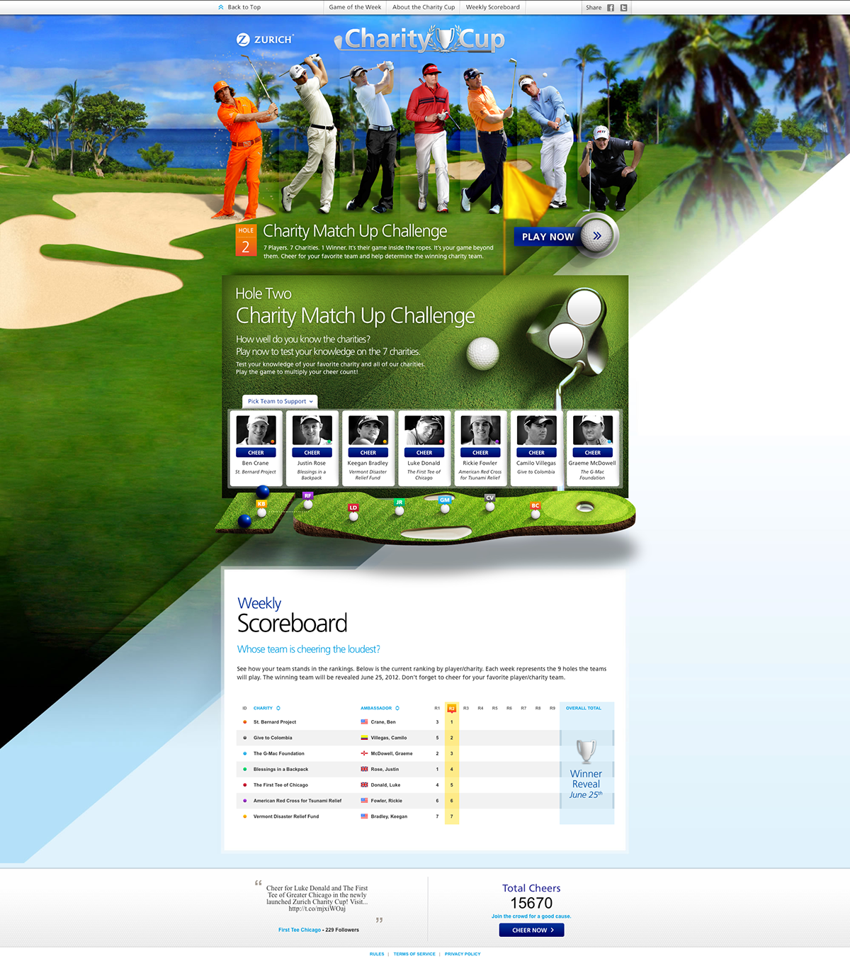 golf Zurich game Match UP vote cup sports iPad html5 css3 scoreboard score twitter
