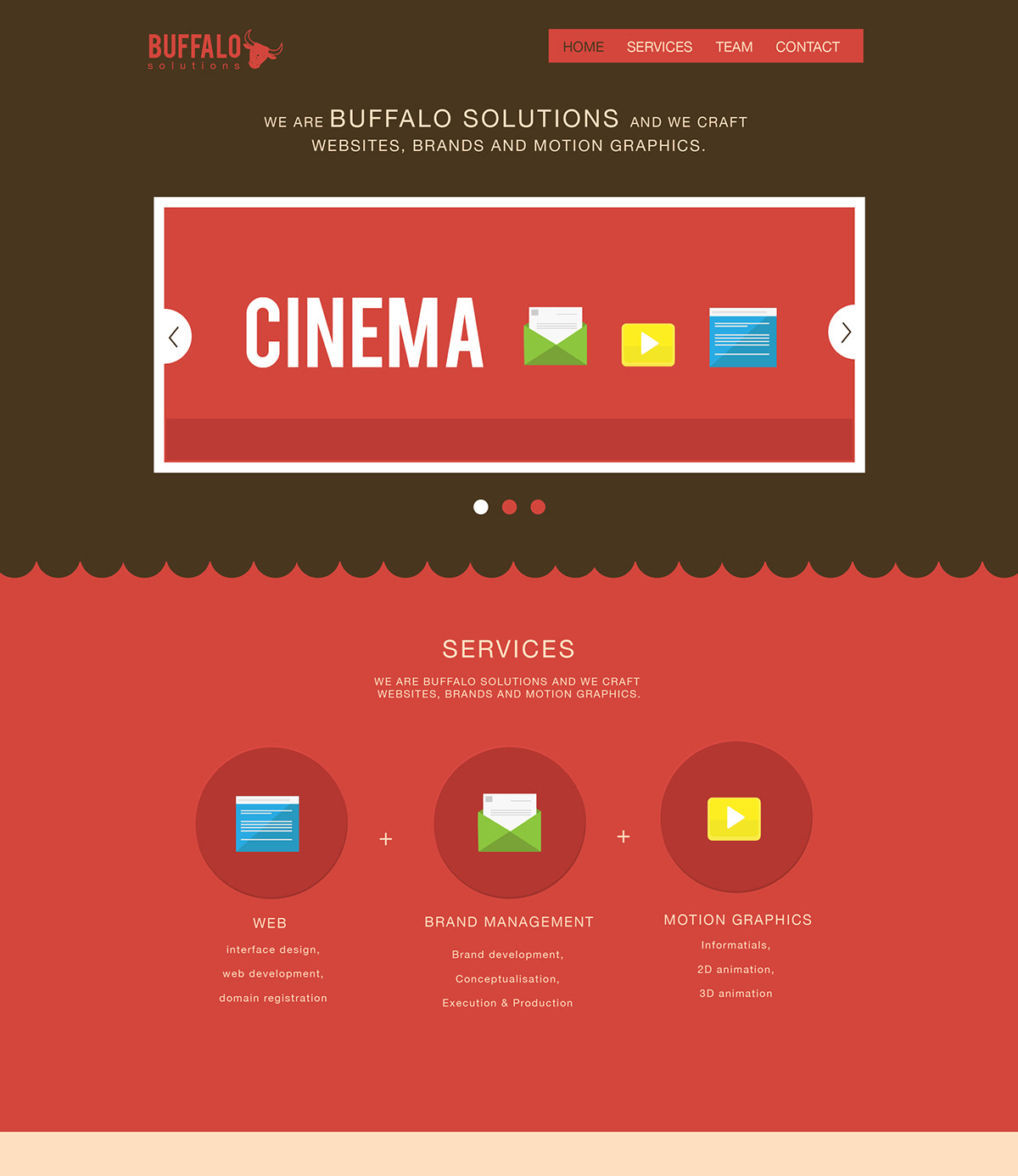 Buffalo Web icons Interface Experience Fun creative simple flat cool
