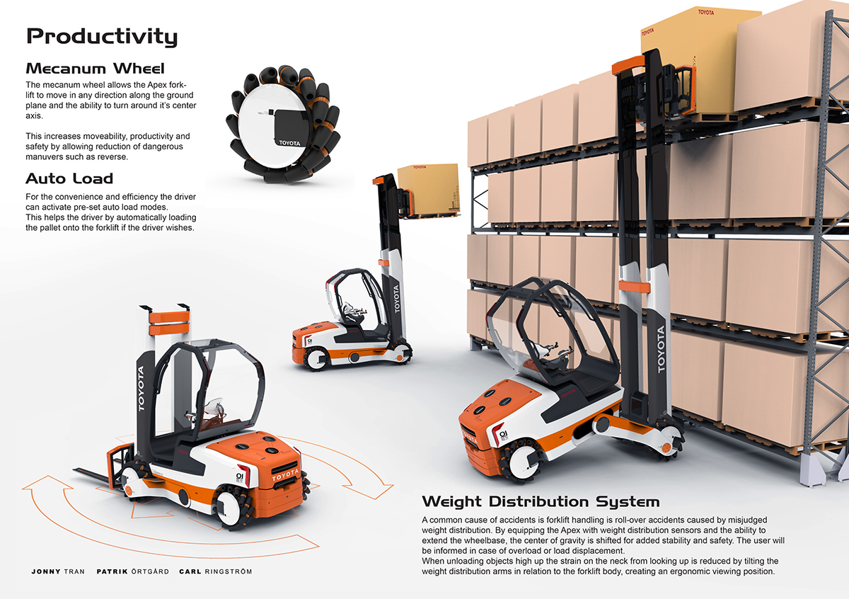 Forklift toyota design sketch ideation concept designcompetition Competition material handeling mecanum wheel warehouse Vehicle Truck Sweden