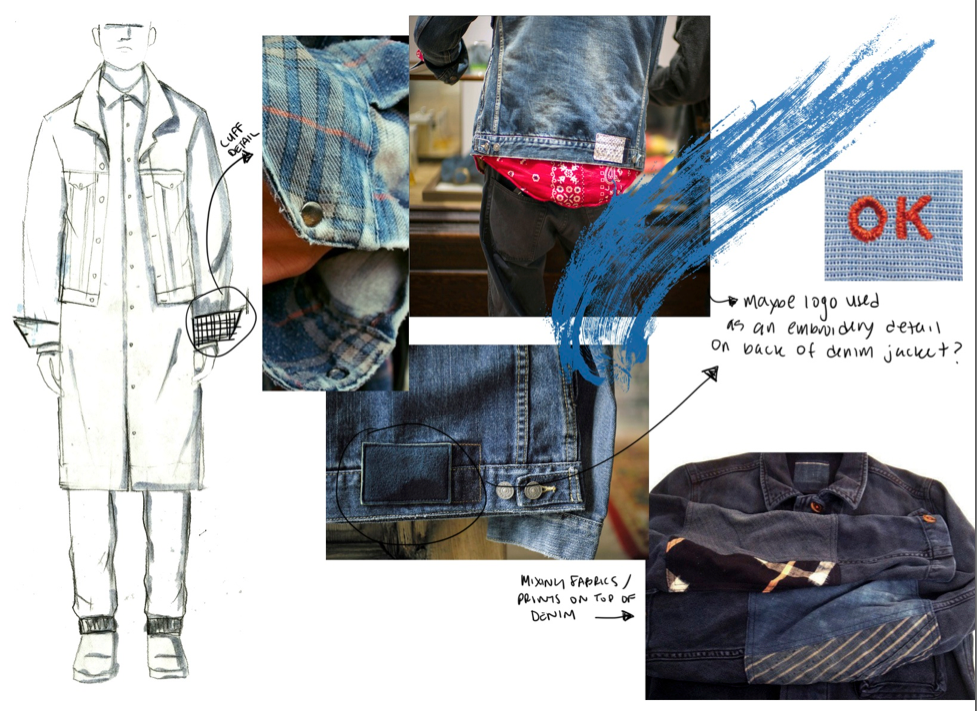 Menswear streetwear illustrations process