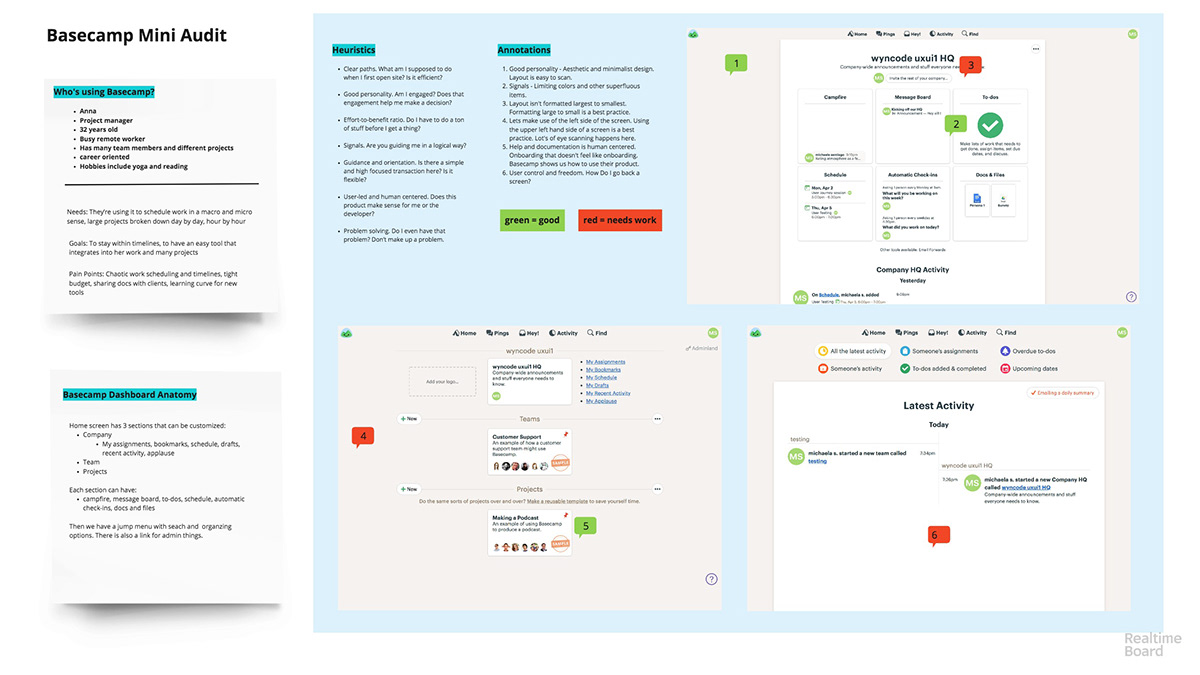 UX audit basecamp Project Management dashboard wireframes