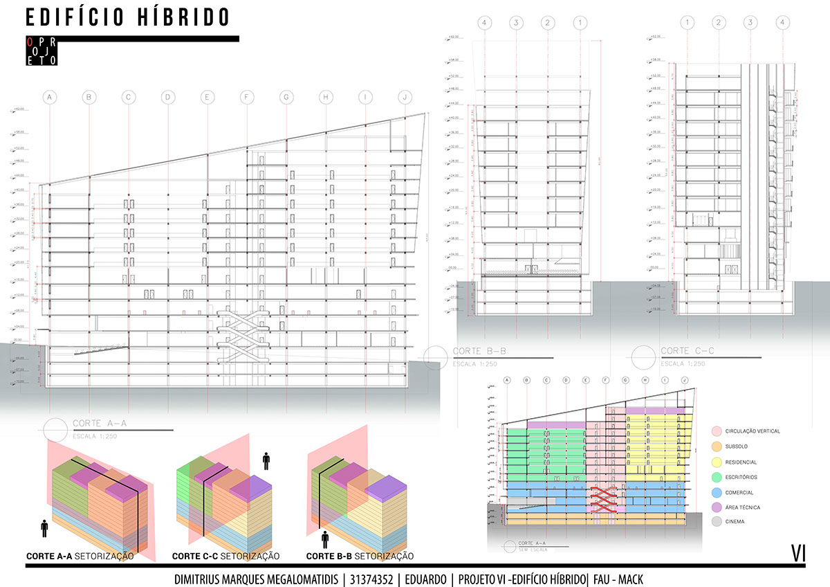 building Render Project architecture ARQUITETURA hybrid model design