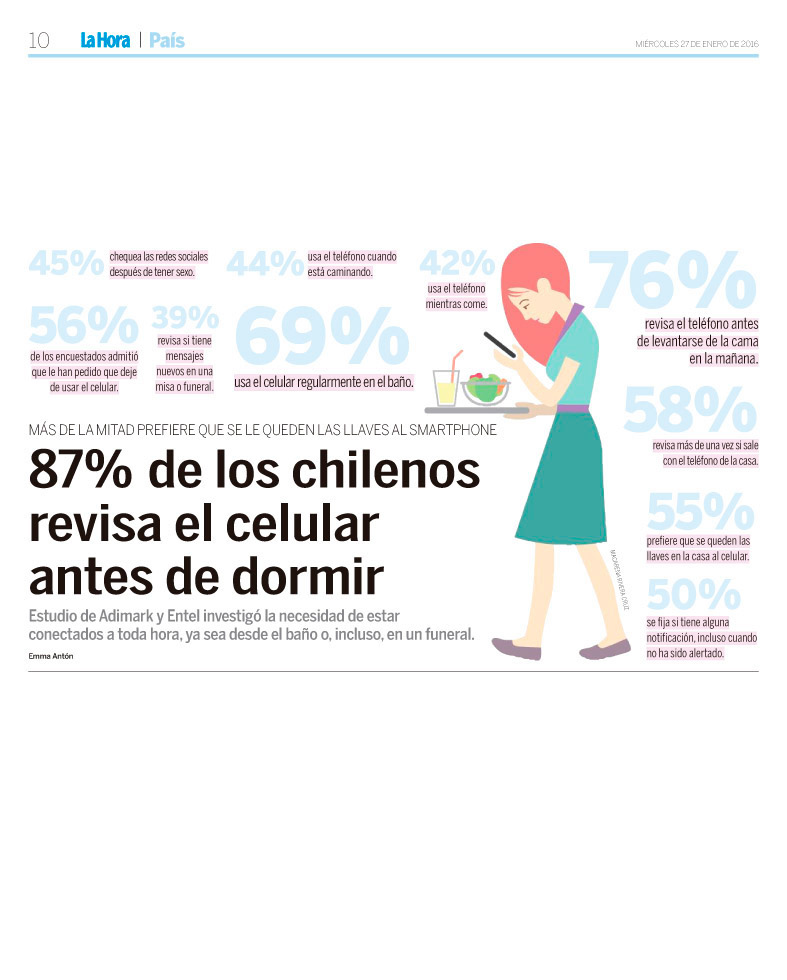 La Hora diario chile newspaper