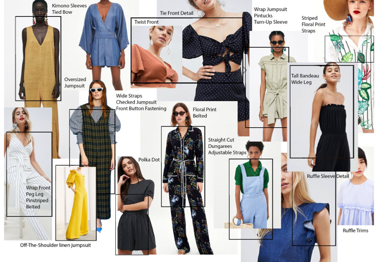 fashion trends reports