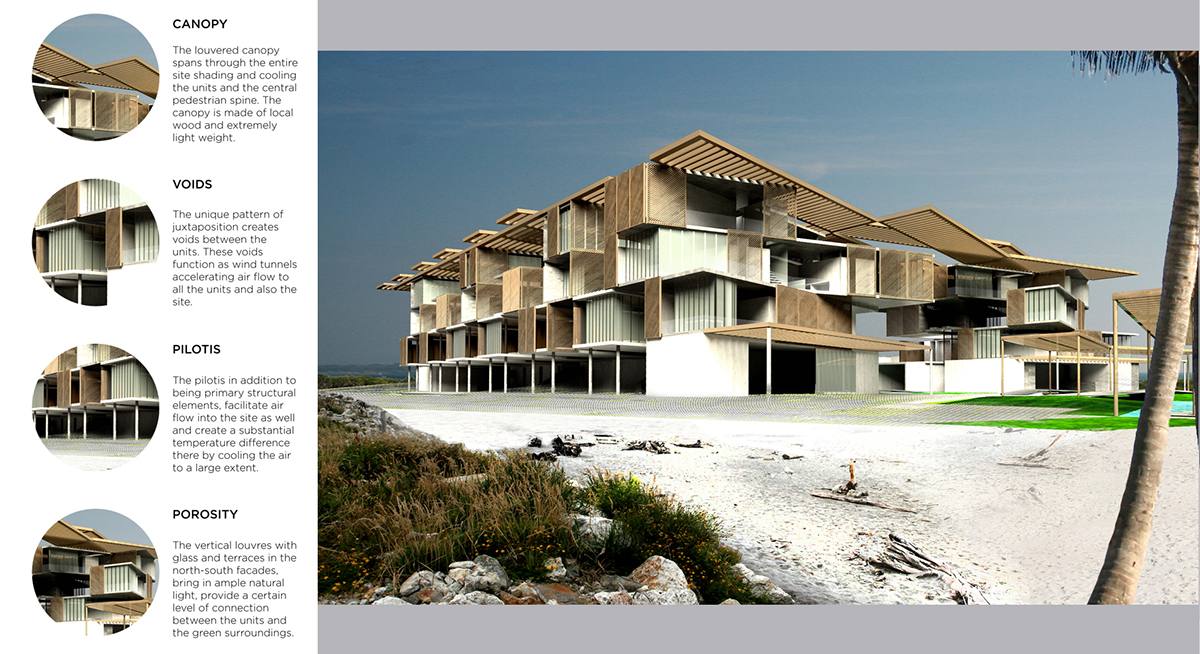 Gabon external reference architects