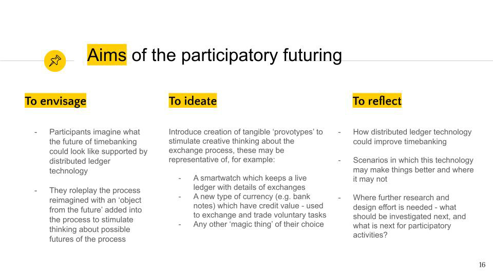 participatory design