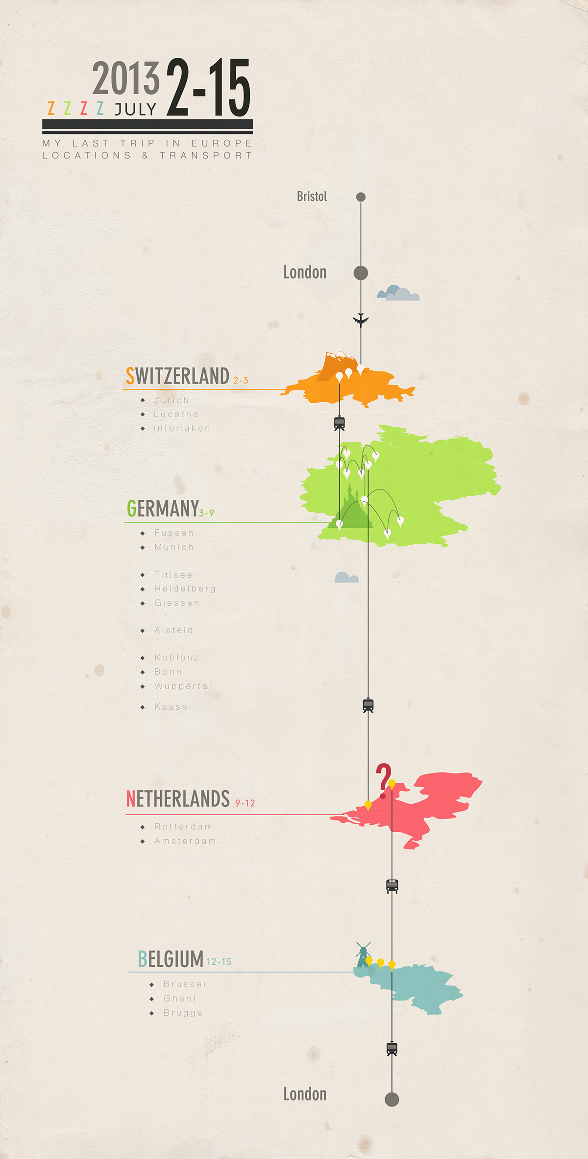 map Travel germany Netherlands belgium Switzerland infographic countries