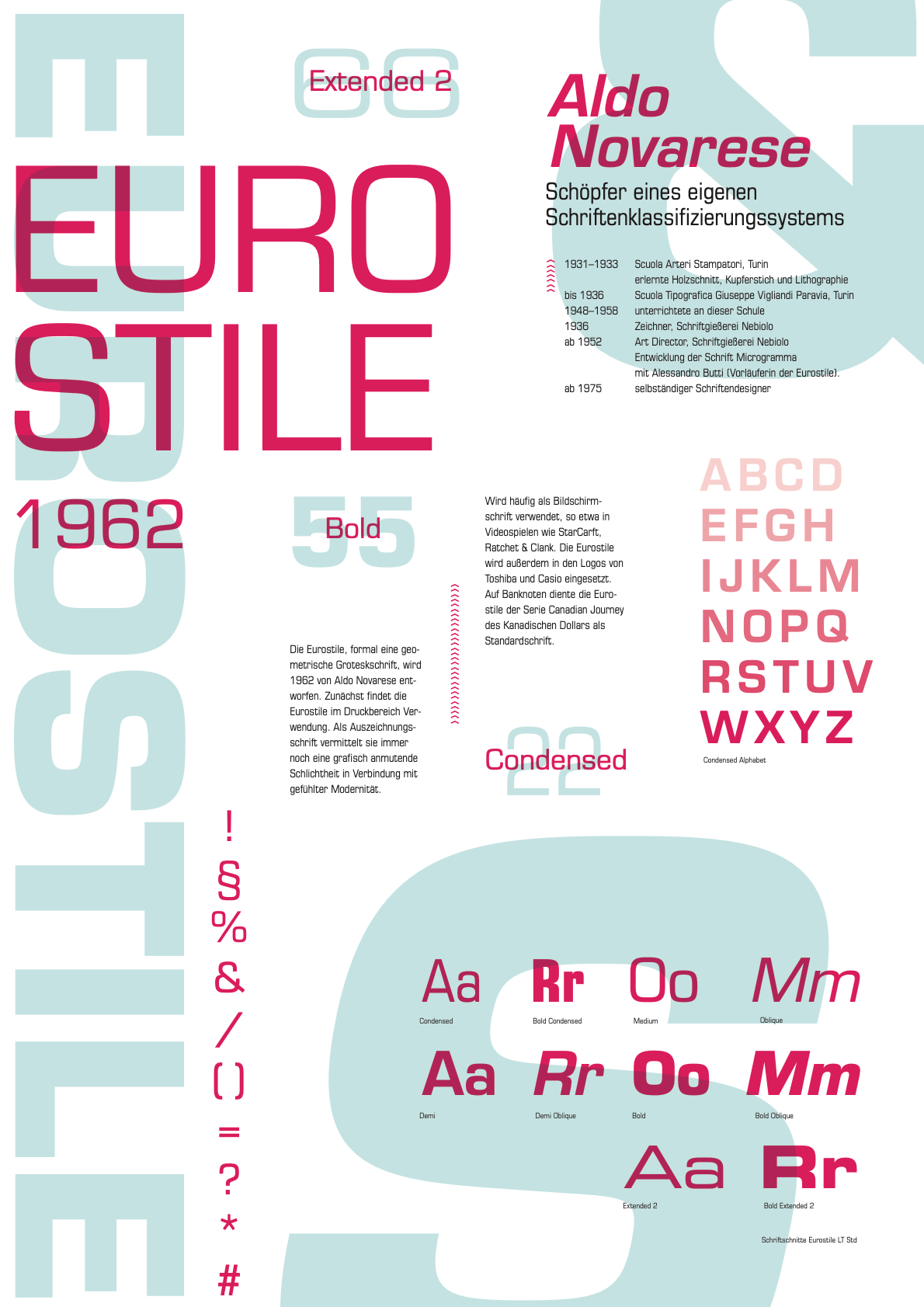 specimen typography   design font Eurostile Font Eurostile font specimen font specimen poster font specimens