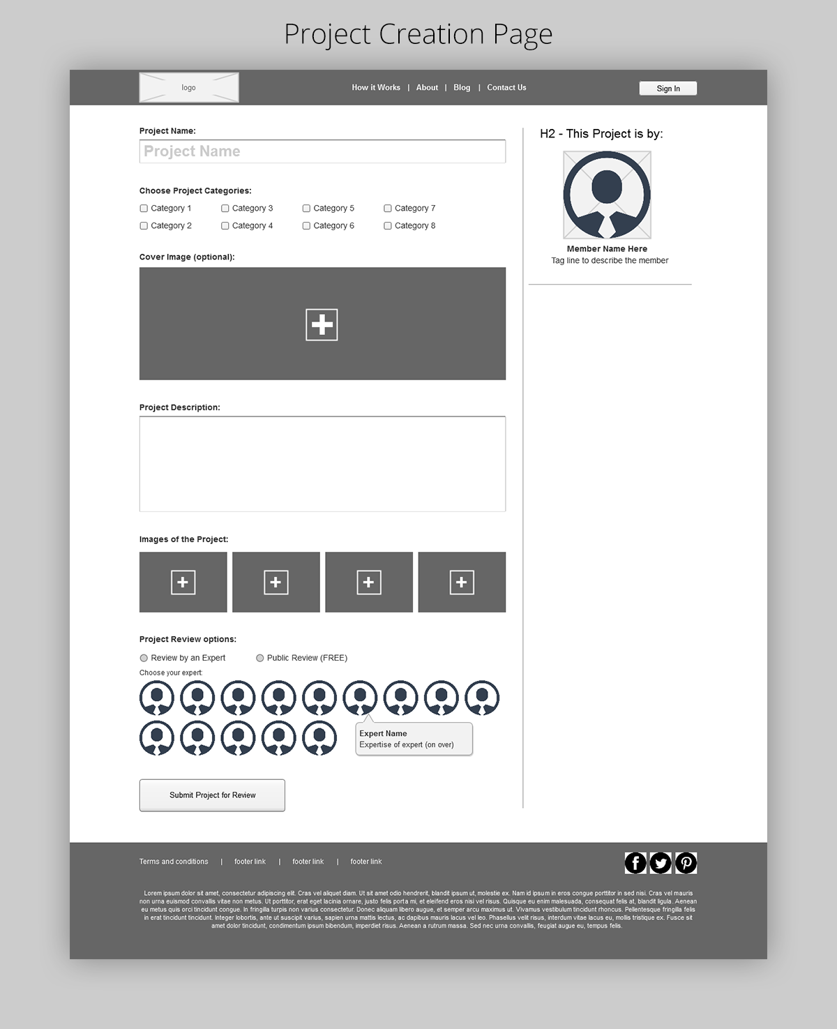 wireframes concept user experience information design Project