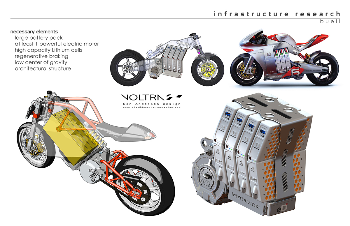 Buell electric motorcycle superbike Transportation Design Alias Bunkspeed