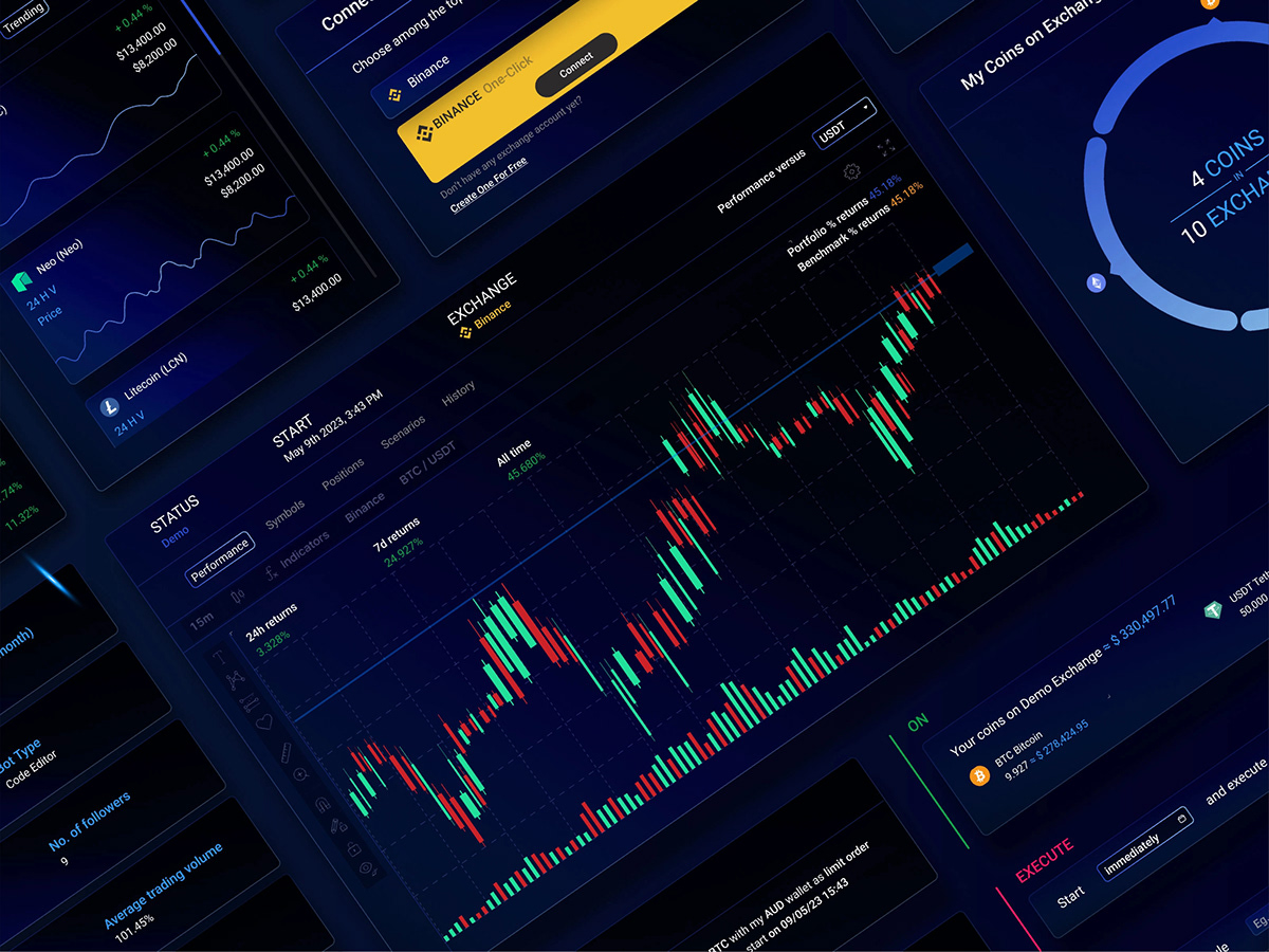 trading crypto Investment investment app dashboard ui ux WALLET financial app defi web3