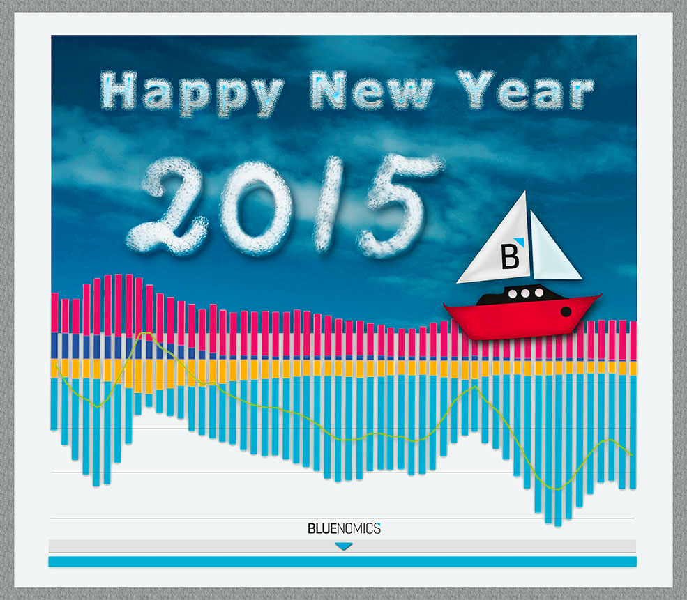 greeting card happy new year brand Charts economy Buisness financial market Data brand identity blunomics