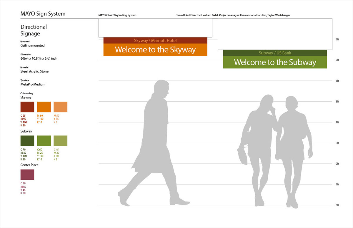 wayfinding systems mayo clinic mayoclinic enviromental graphic design hesham galal usa sign Sign design