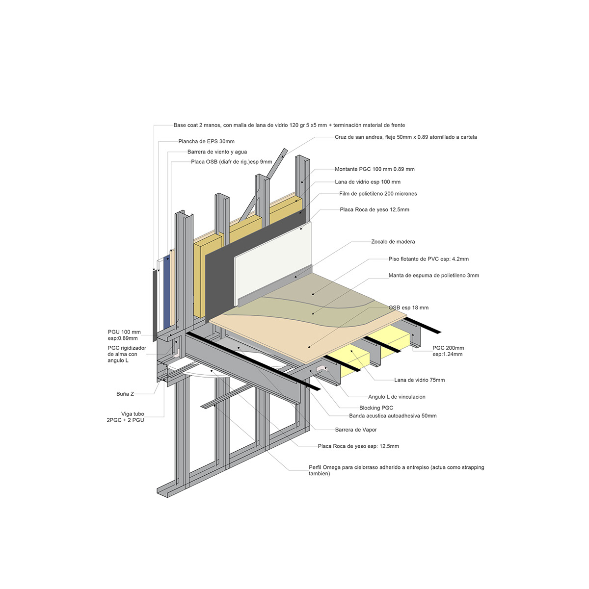 ArchiCAD archviz arquitecura BIM construcion detalles eco materiales steel frame Steel Framing