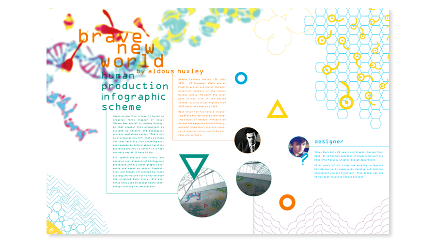 infographic brave new world Aldous Huxley graphic science fiction