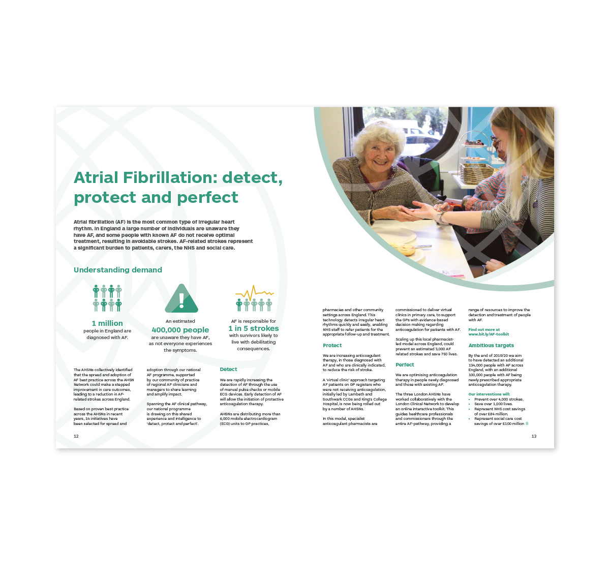impact report  publication editorial design 