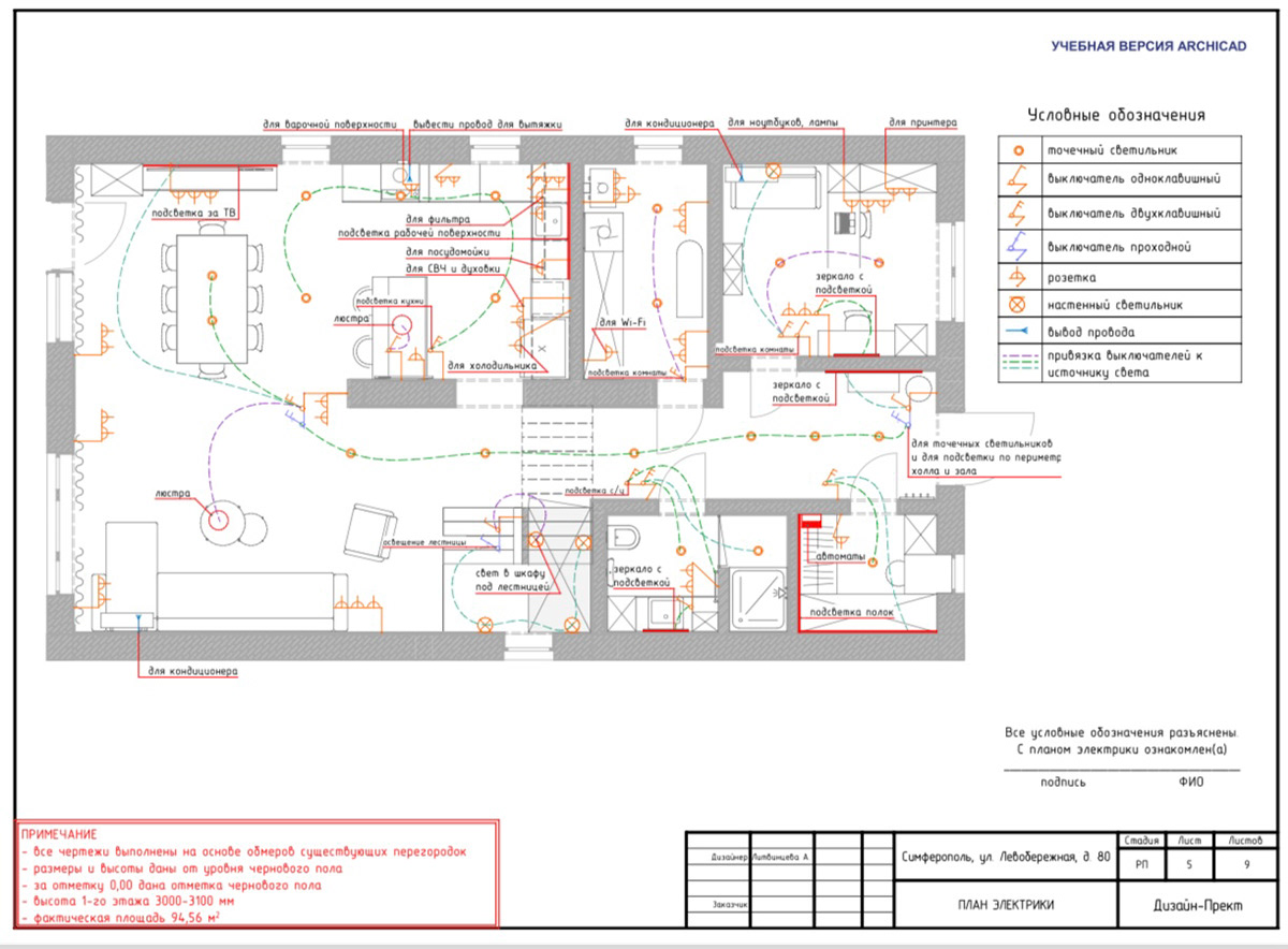 ArchiCAD 3d max дизайн дома дизайн интерьера Дизайн квартиры интерьер чертежи интерьер
