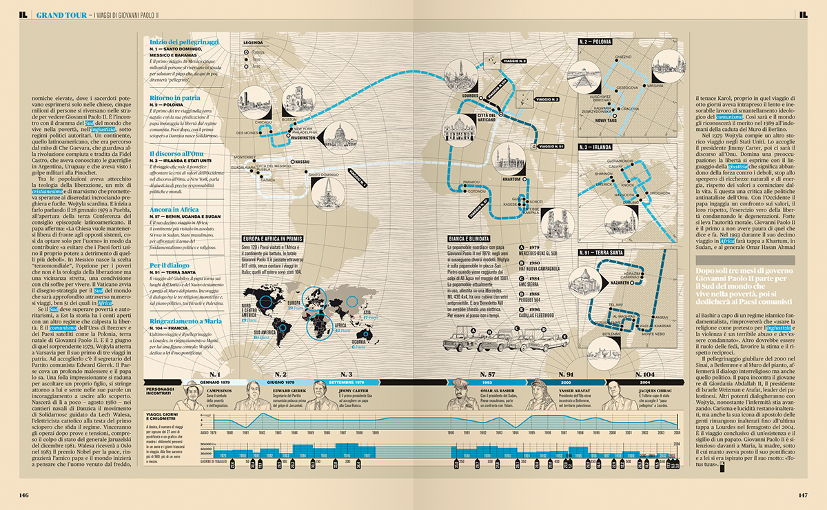 Il Intelligence in Lifestyle magazine Gran Tour map infographic