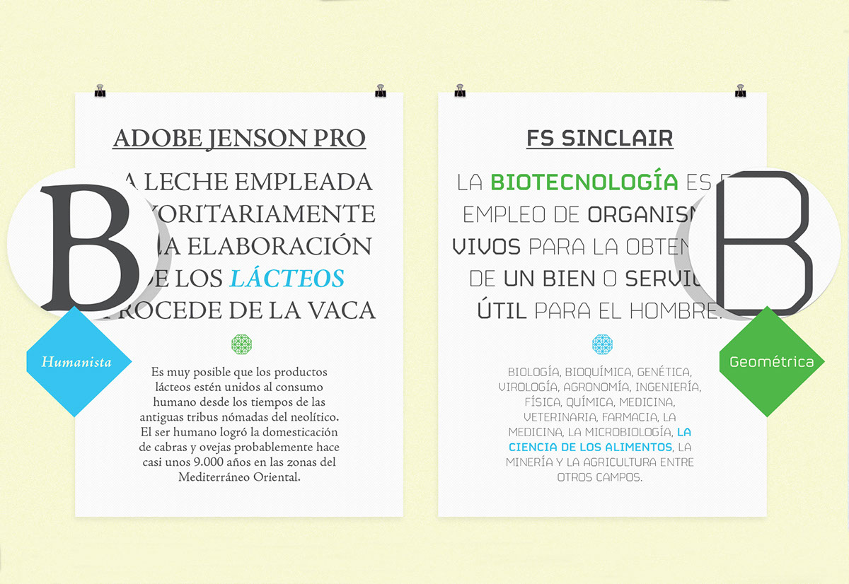 redblac raidho.mx raidho aesthetics biotechnology biotecnologia lacteos Sigma Alimentos