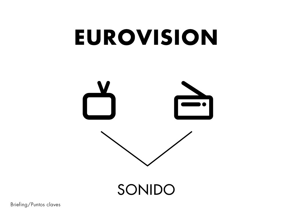 eurovision TV channel Rebrand Triangles movement rhythm blue television Europe sports news corporation corporative