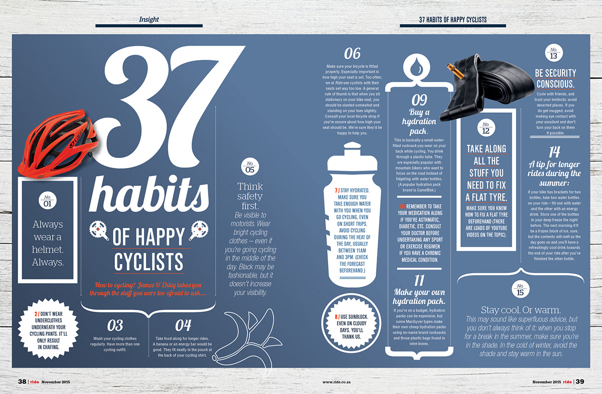 design habits happy cyclists bicycling magazine Layout infographic tips products how to