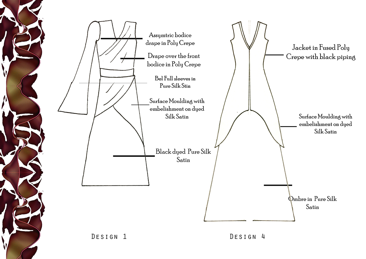 SS17/18 womenswear design akanshabhardwaj LIVAFABRICS LIVAPROTEGE 2016PROJECT Project RAWTORAMP