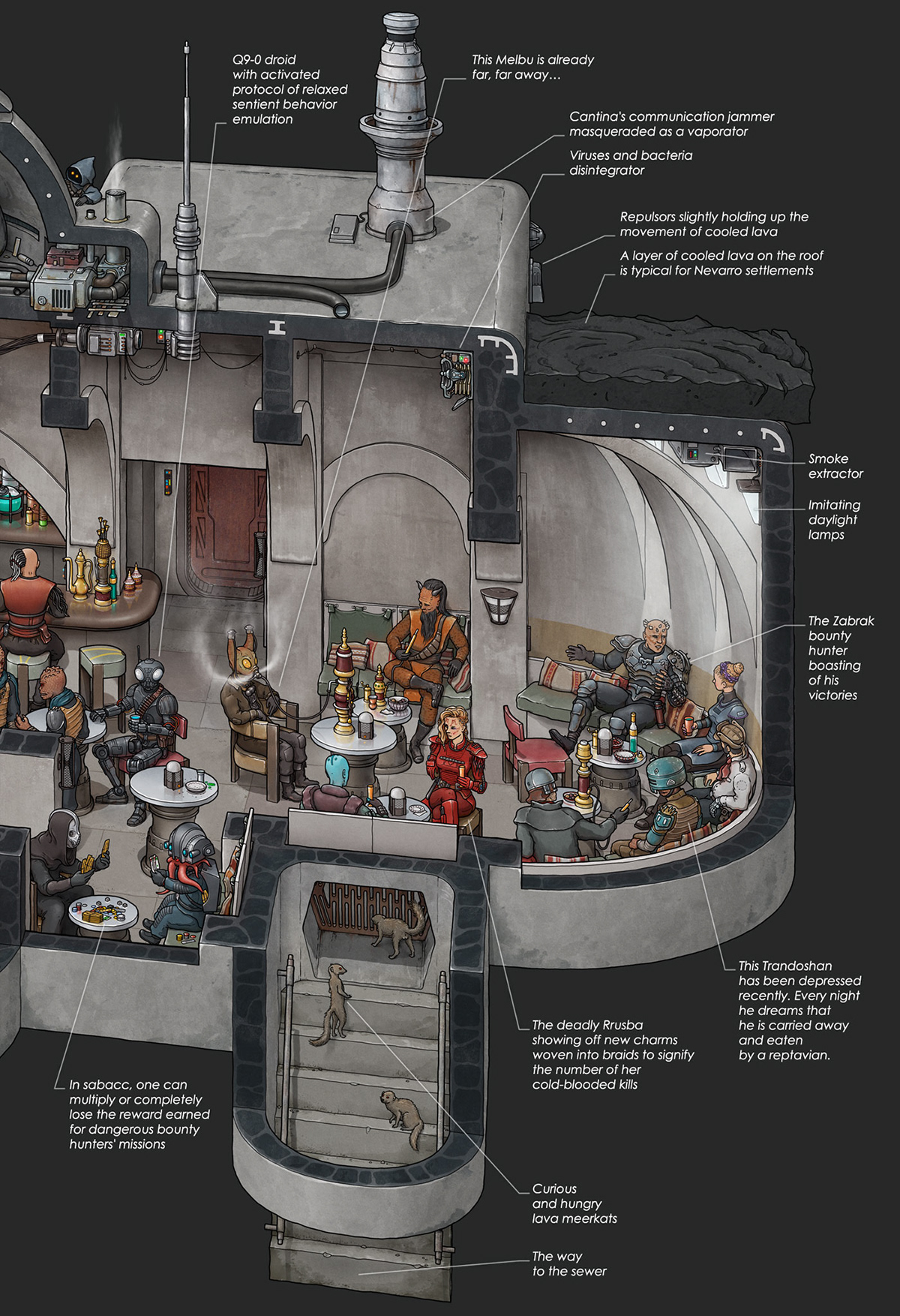 architecture cantina cross-section cutaway infographic mandalorian maxdwork nevarro star wars