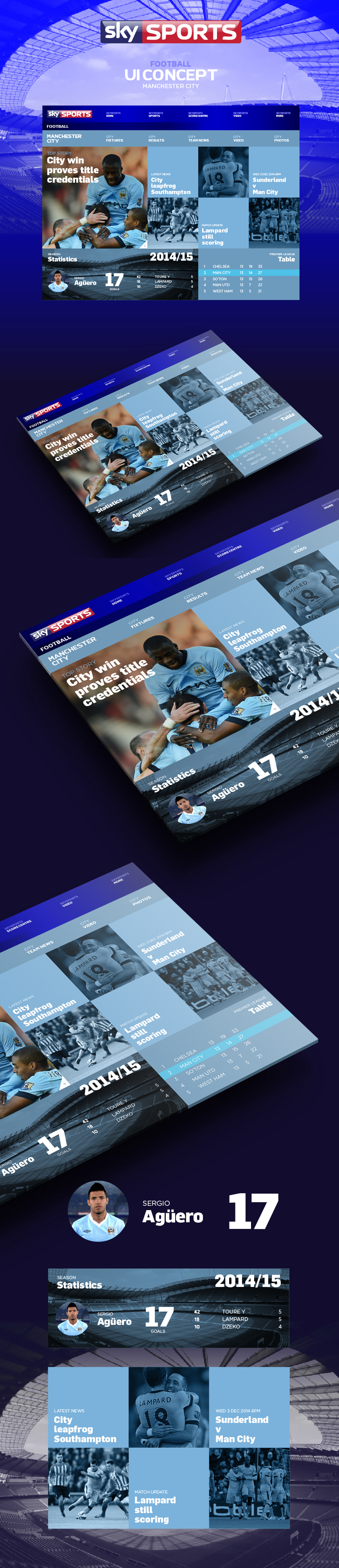 Web sports football SKY skysports UI ux grid clean rooney footballer Manchester United Responsive concept