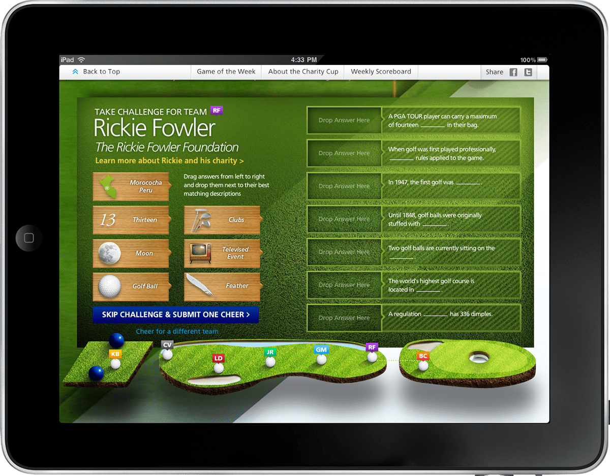 golf sports Sports Illustrated Zurich game Quiz gmac Rickie Fowler ben crane scoreboard