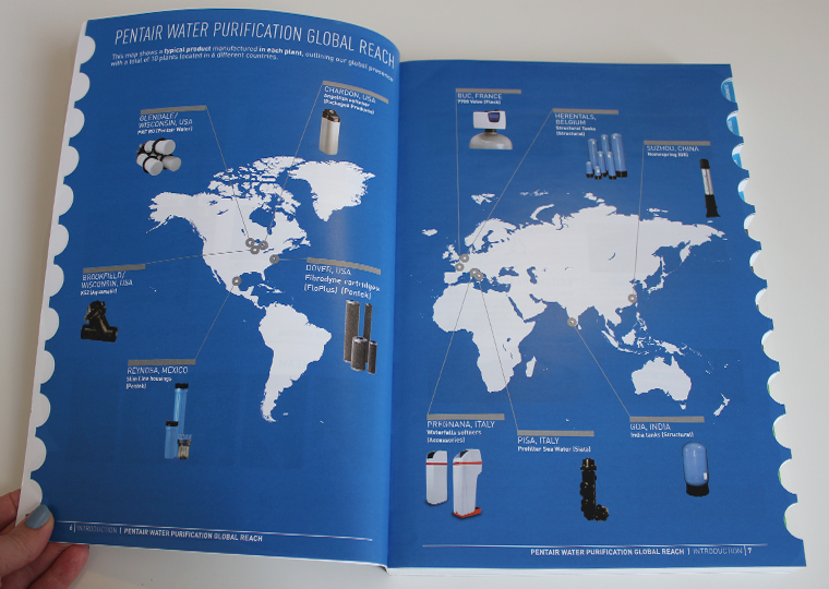 pricelist Pentair brochure infography edition industry Lausanne Switzerland International Corporate Design