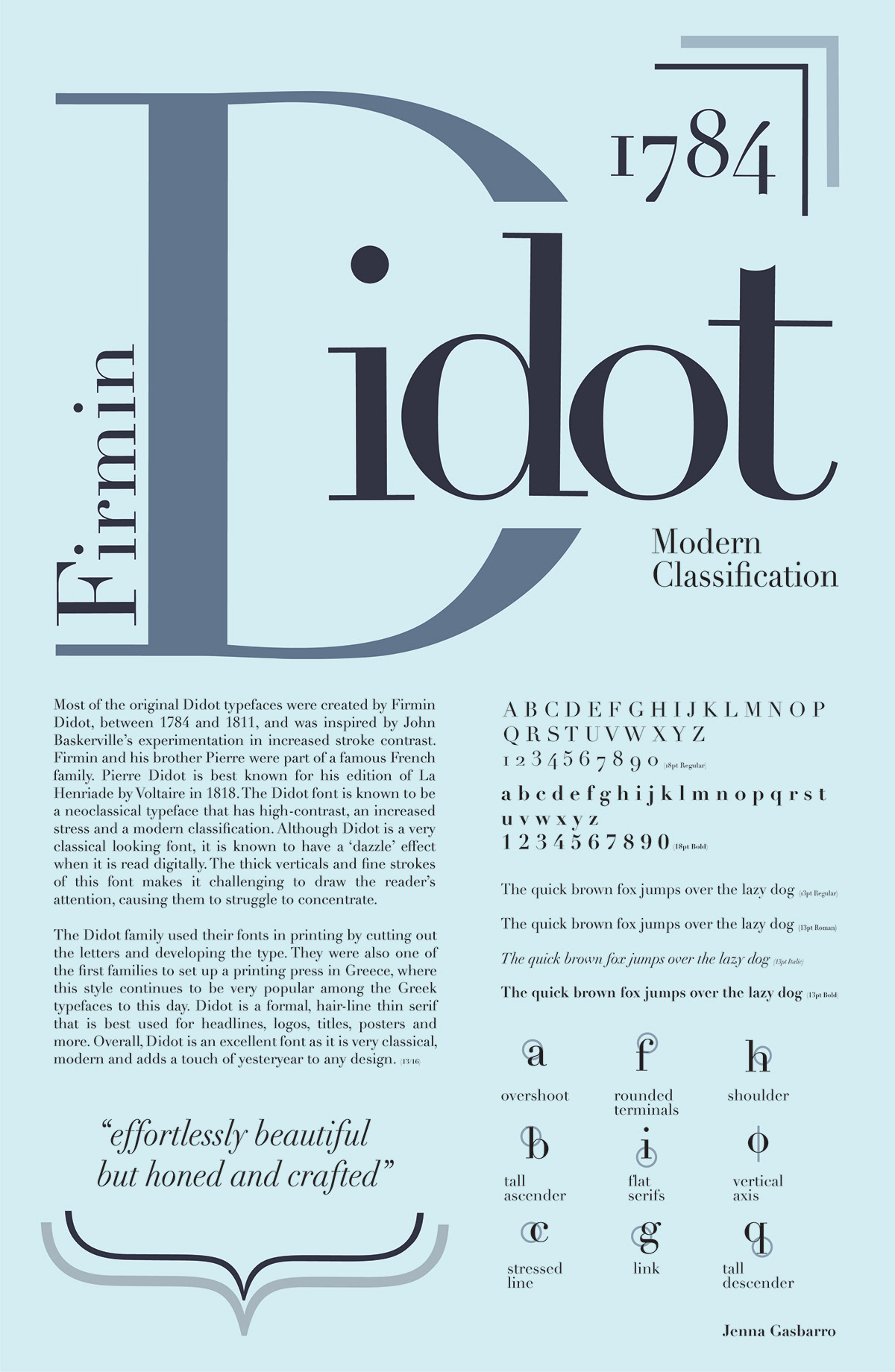 Didot Firmin Didot history Illustrator Layout lettering Mockup poster Typeface typography  
