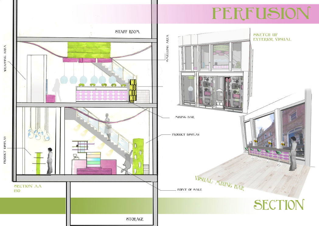 Retail design interior deisgn Victoria Quater leeds Perfusion Fragrance Store