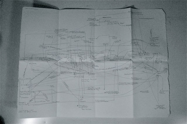 Robert Altman character map process