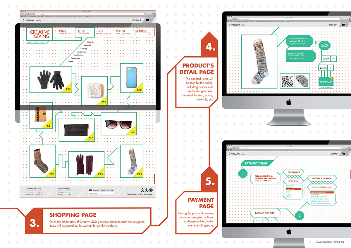 Website digital interface design online charity Shopping designer