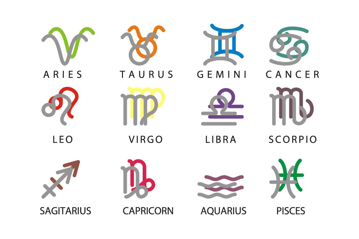 aquarius aries Astrology cancer Gemini libra pisces sagitarius scorpio zodiac