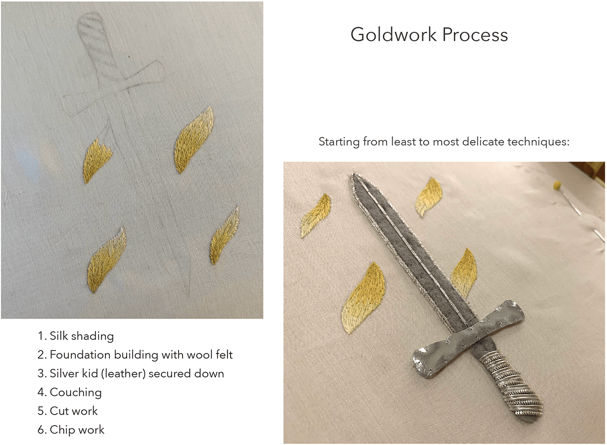 couture Embroidery embroidery design fibers goldwork Sword tarot textile art