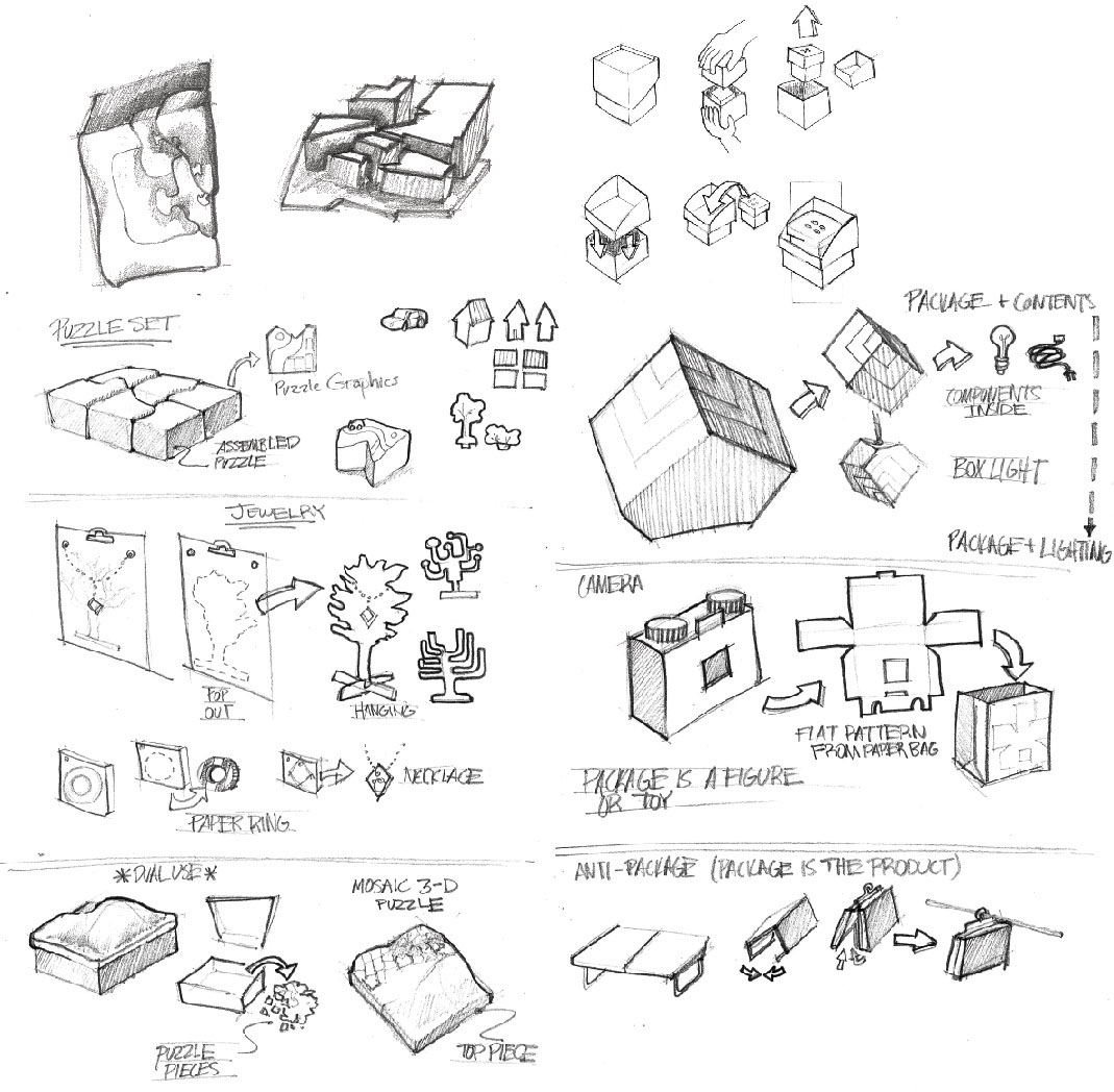 sketch sketches drawings concept concepts pencil
