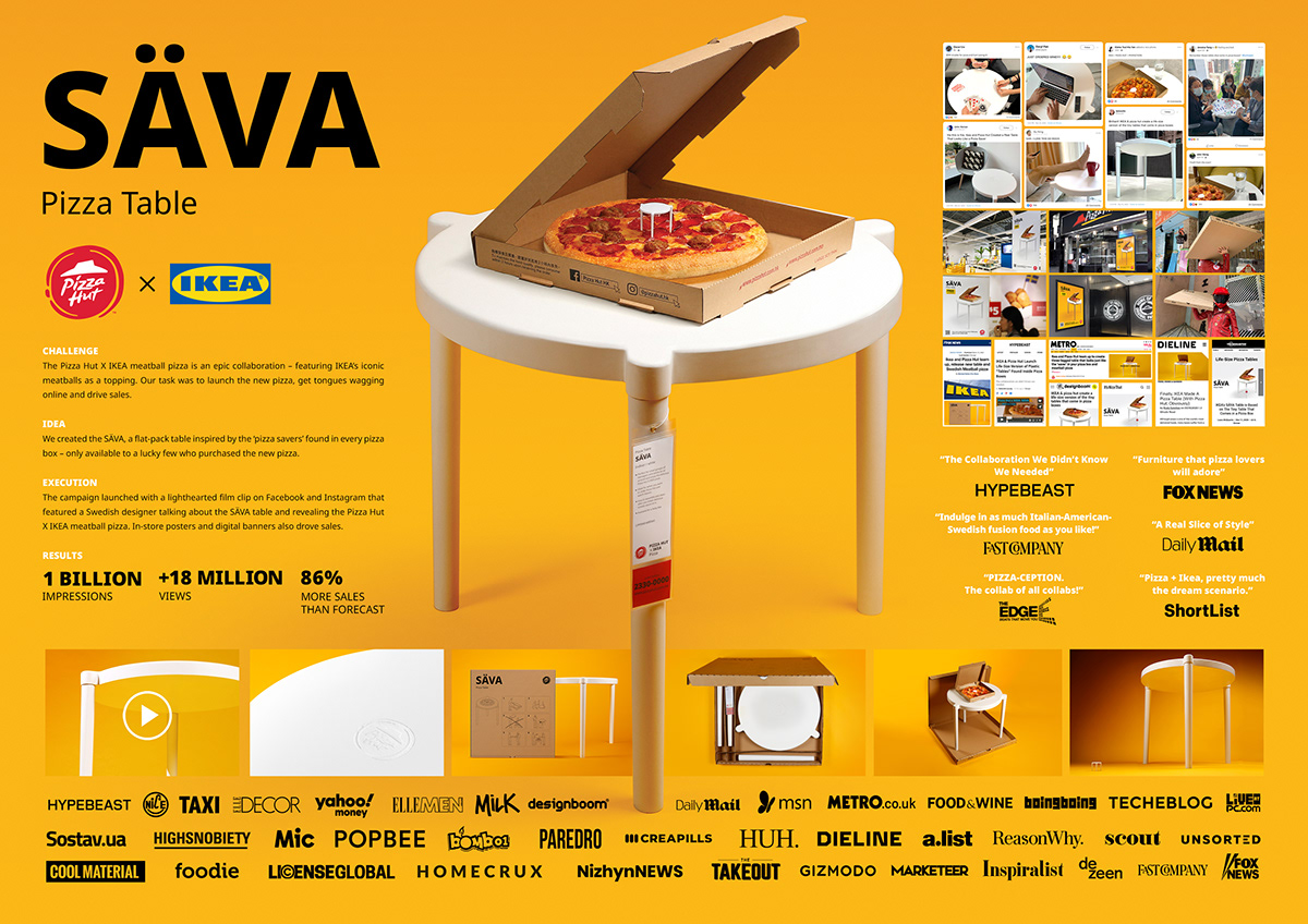 Advertising  branding  furniture ikea ogilvy Pizza pizzahut product Sava Behance
