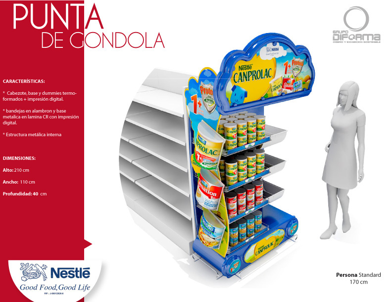 Download PUNTAS DE GONDOLA. on Behance